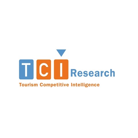 TCI research
