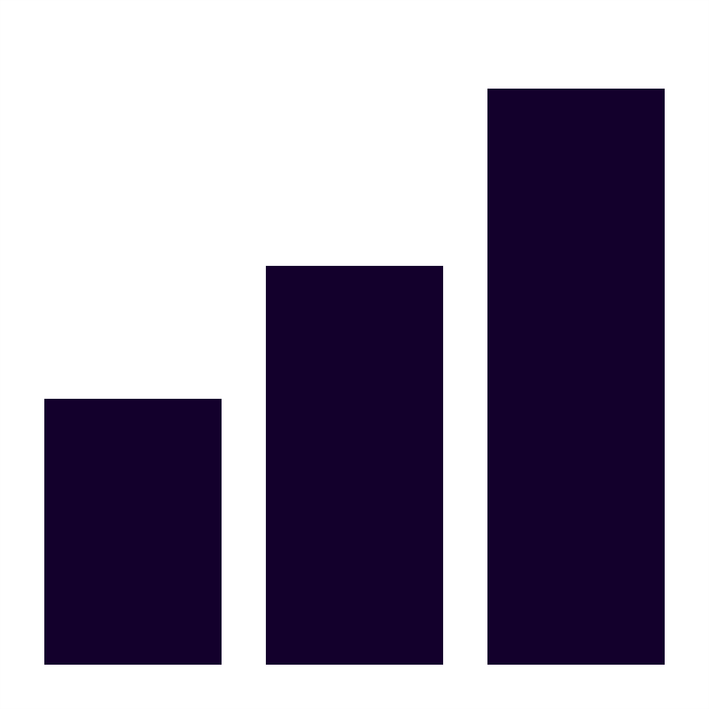 Experienced walkers, lots of walking