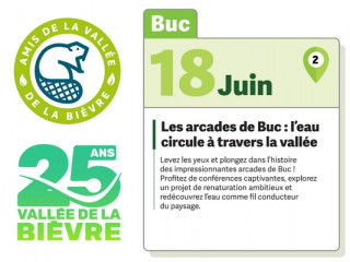 Les arcades de Buc : l'eau circule à travers la vallée_Buc