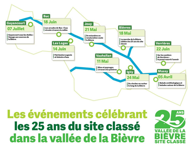 25 years of the Vallée de la Bièvre